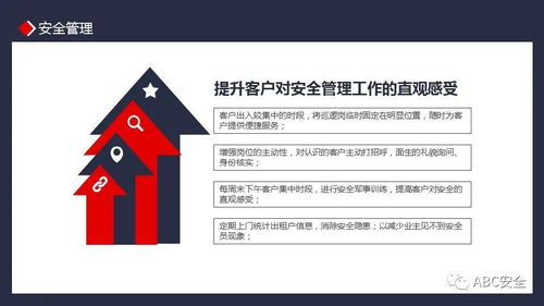 物業管理品質提升培訓 結合酒店管理理念的創新路徑