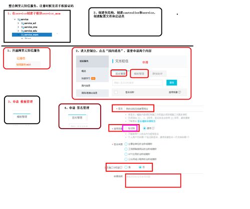 SpringBoot整合阿里云短信服務 實現(xiàn)高效信息系統(tǒng)集成