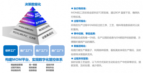 星宇股份攜手賽意信息共建“智慧星宇”，樹立智能車燈產業數字化新標桿